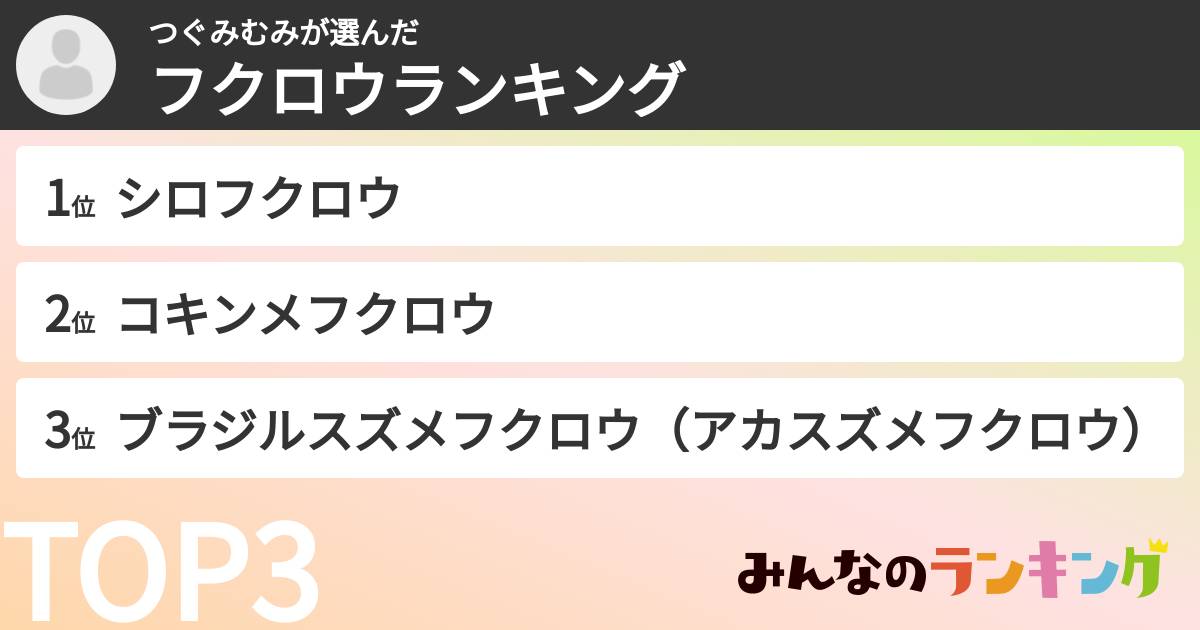 つぐみむみさんの「フクロウランキング」