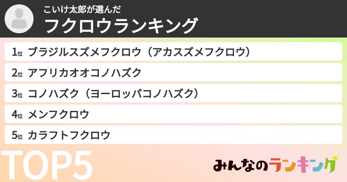 こいけ太郎さんの「フクロウランキング」