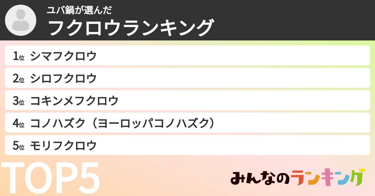 ユバ鍋さんの「フクロウランキング」