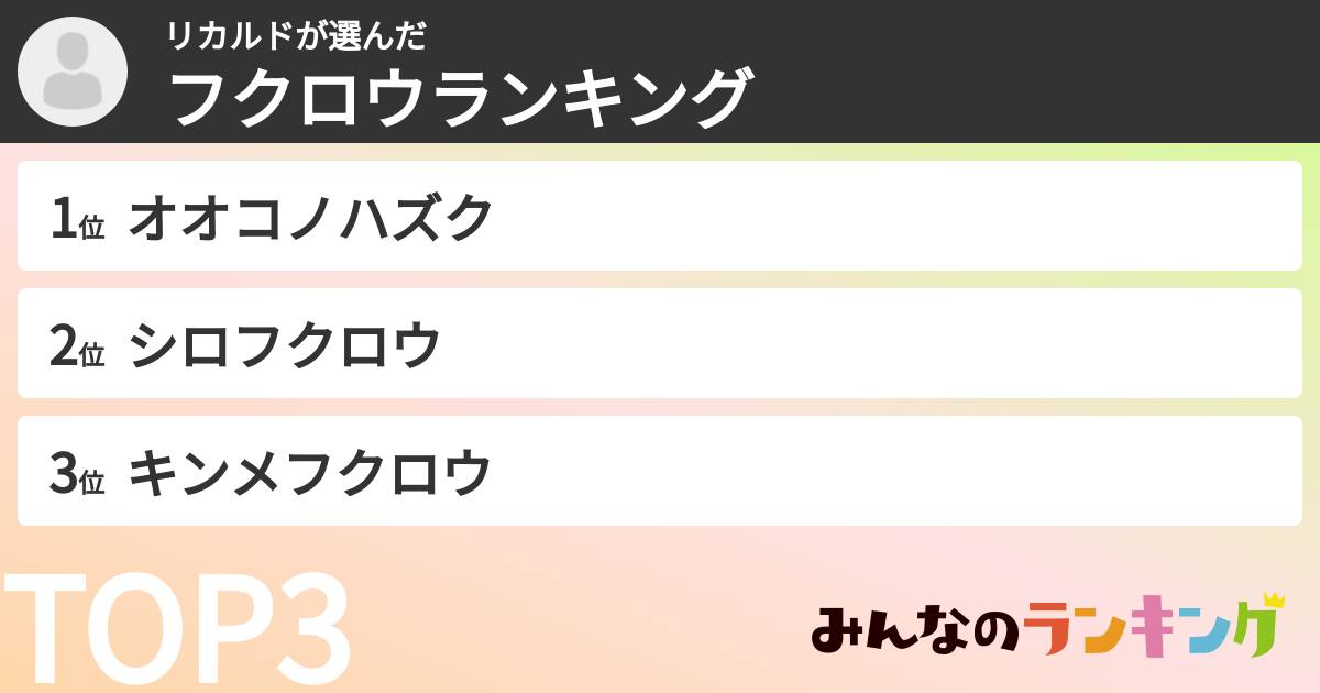 リカルドさんの「フクロウランキング」