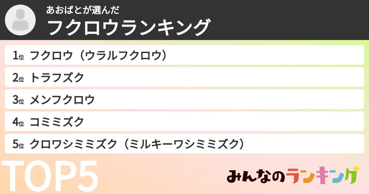 あおばとさんの「フクロウランキング」