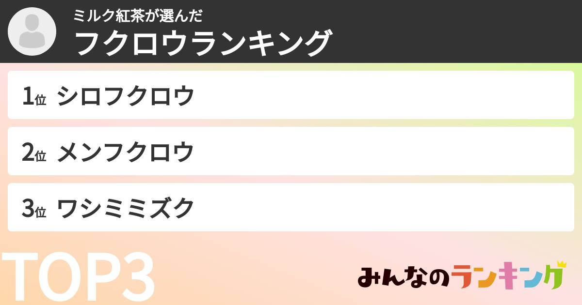 ミルク紅茶さんの「フクロウランキング」