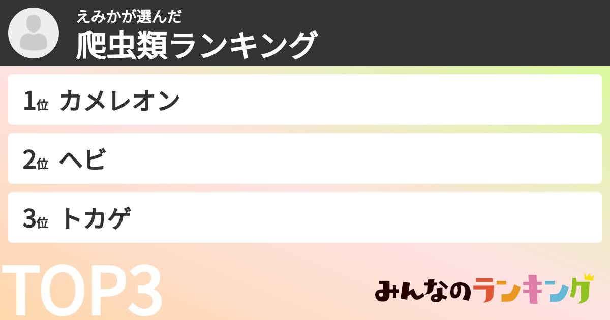 えみかさんの「爬虫類ランキング」