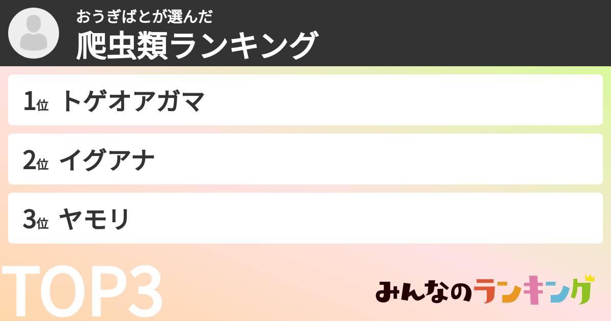 おうぎばとさんの「爬虫類ランキング」