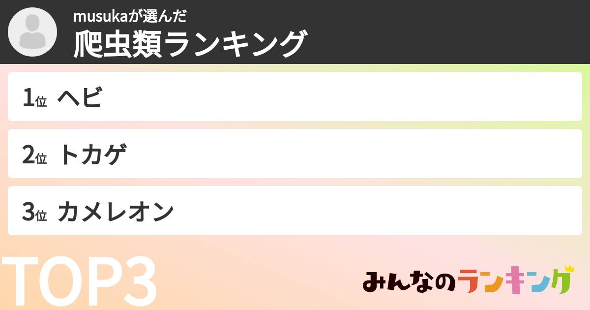 musukaさんの「爬虫類ランキング」