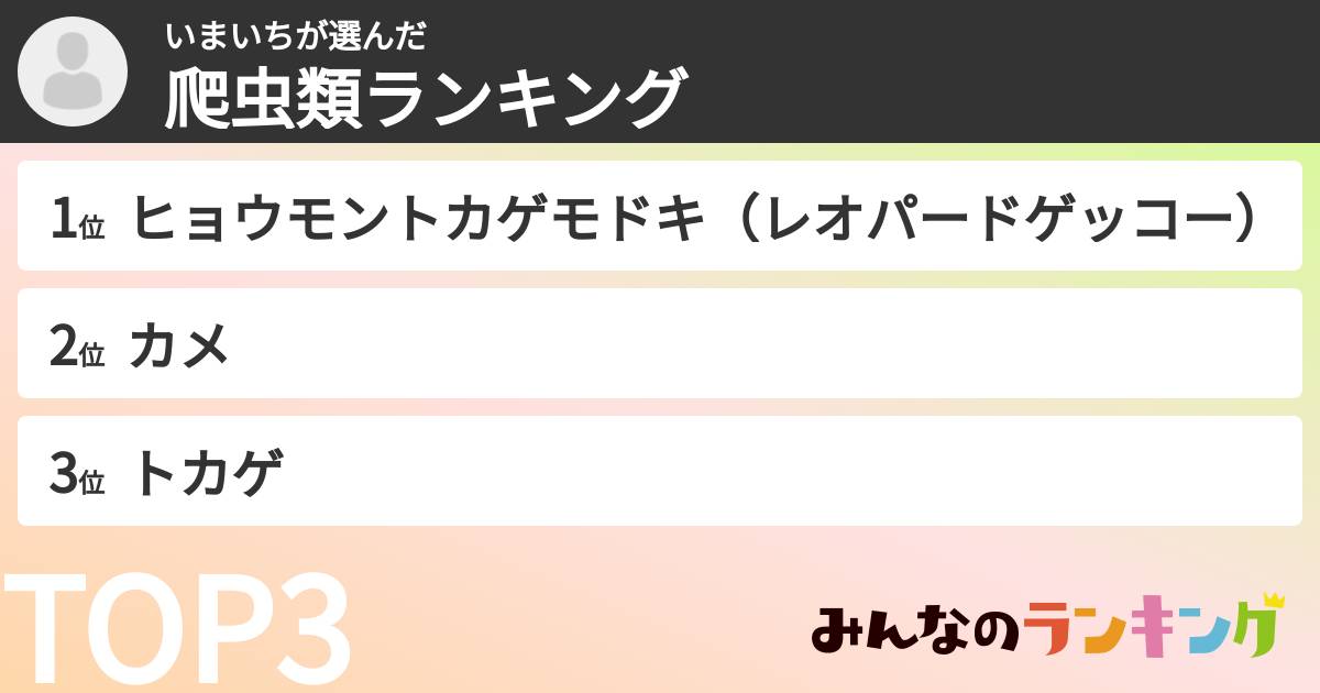 いまいちさんの「爬虫類ランキング」
