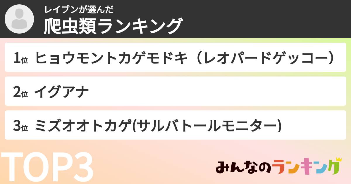 レイブンさんの「爬虫類ランキング」