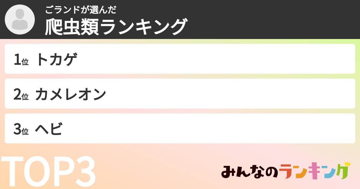 ごランドさんの「爬虫類ランキング」