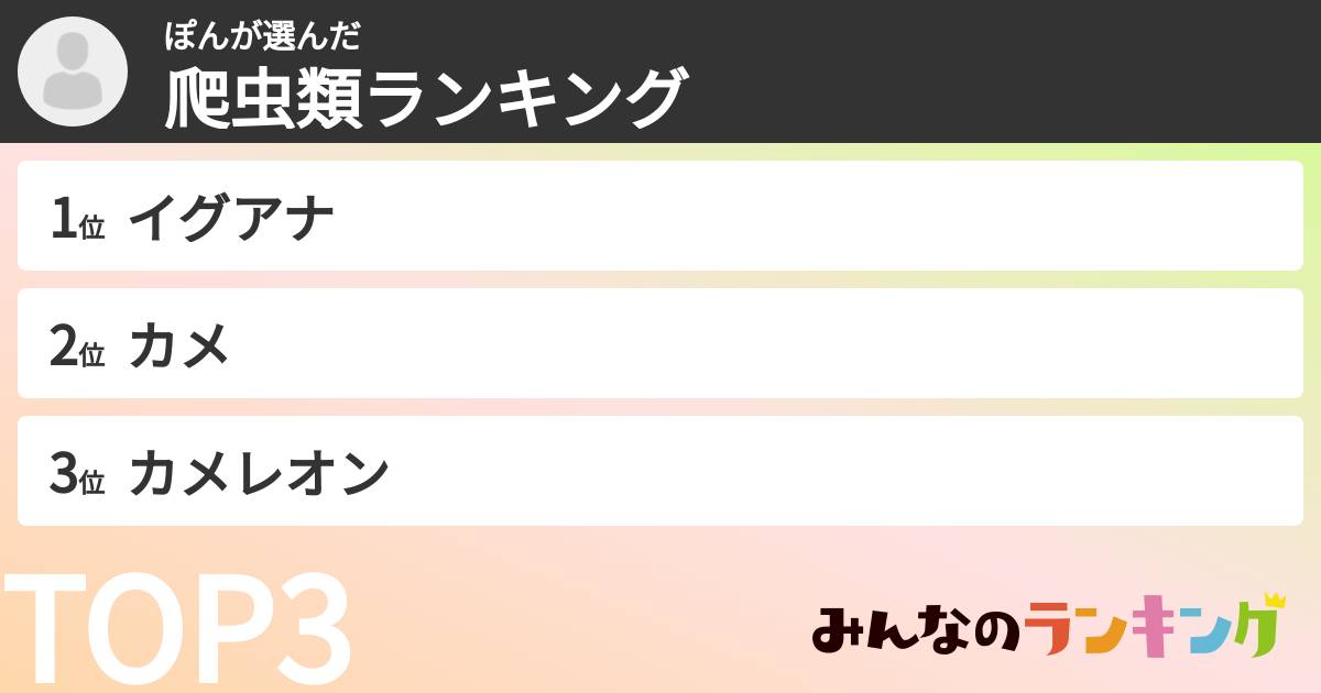 ぽんさんの「爬虫類ランキング」