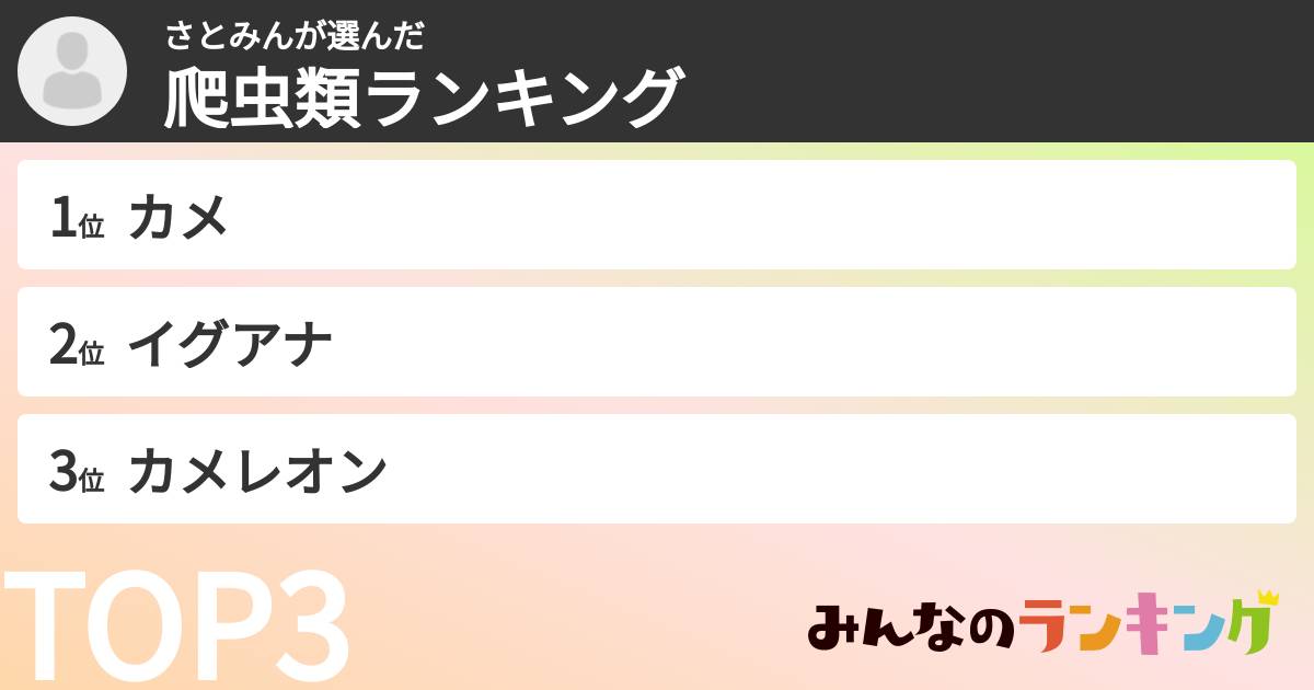 さとみんさんの「爬虫類ランキング」