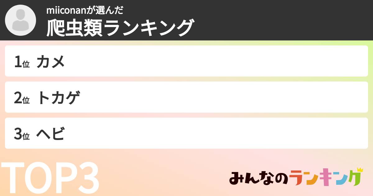 miiconanさんの「爬虫類ランキング」