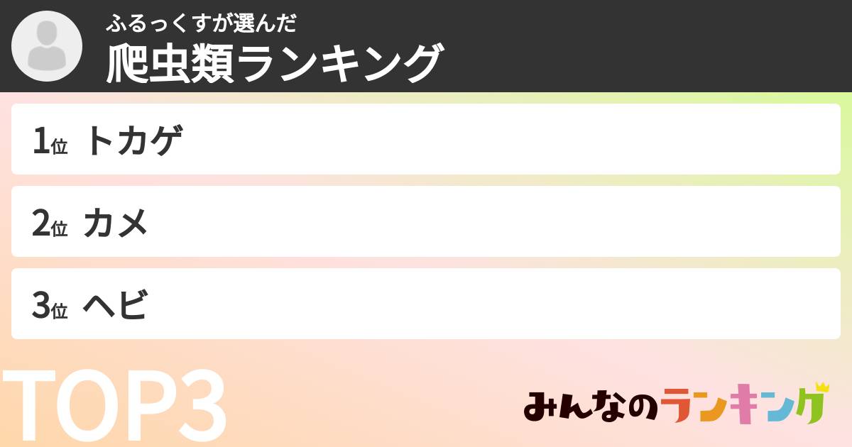 ふるっくすさんの「爬虫類ランキング」