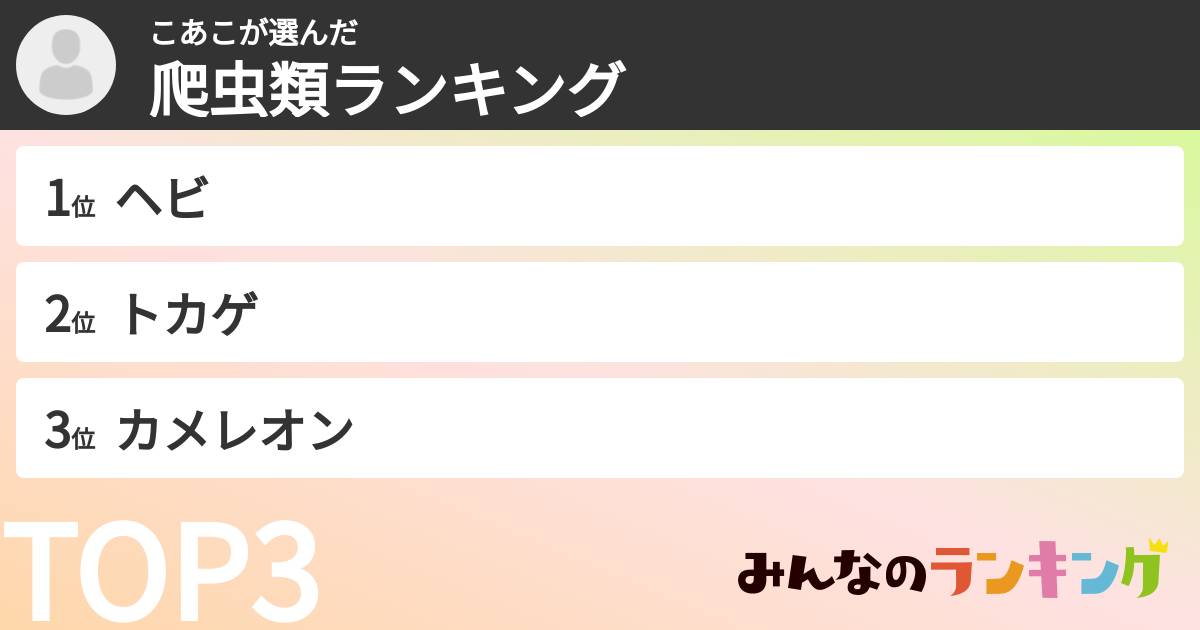 こあこさんの「爬虫類ランキング」