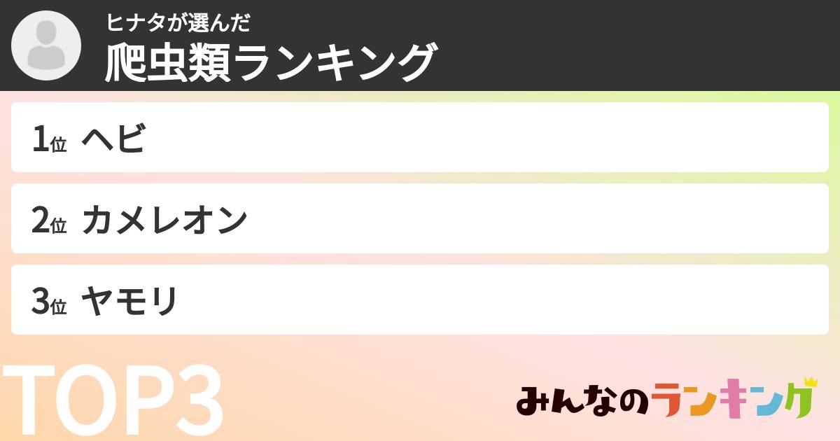 ヒナタさんの「爬虫類ランキング」