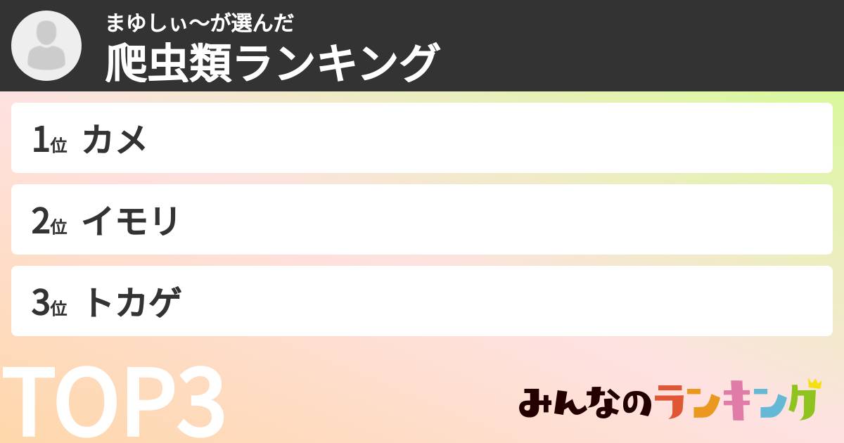 まゆしぃ～さんの「爬虫類ランキング」
