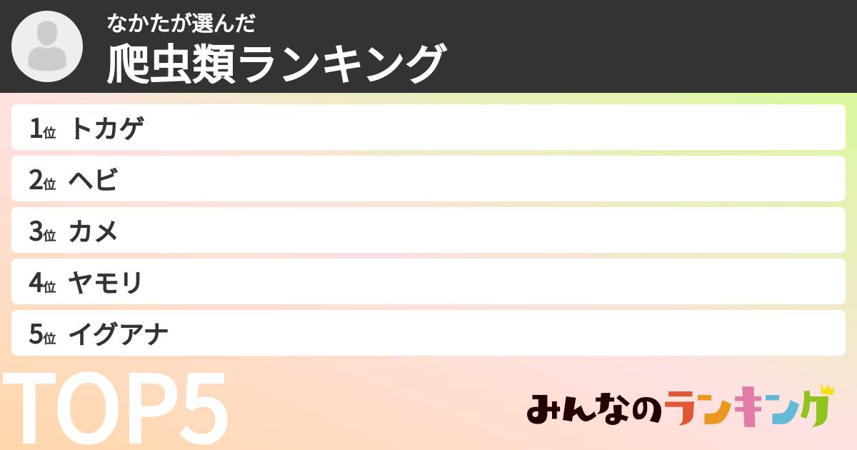 なかたさんの「爬虫類ランキング」