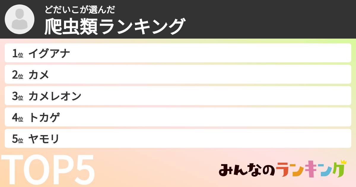どだいこさんの「爬虫類ランキング」