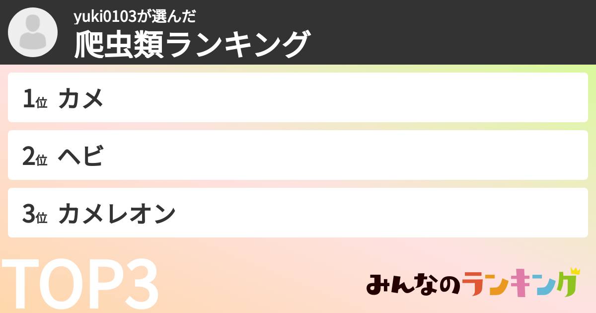 yuki0103さんの「爬虫類ランキング」