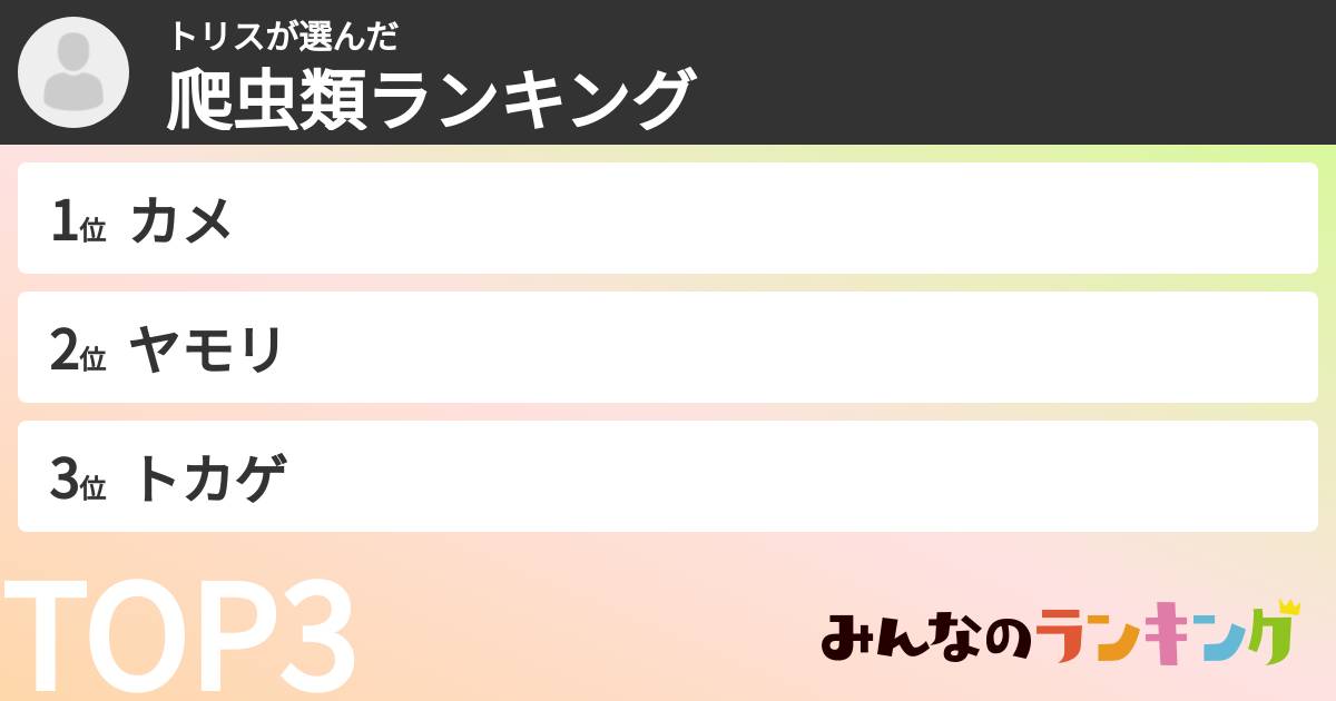 トリスさんの「爬虫類ランキング」
