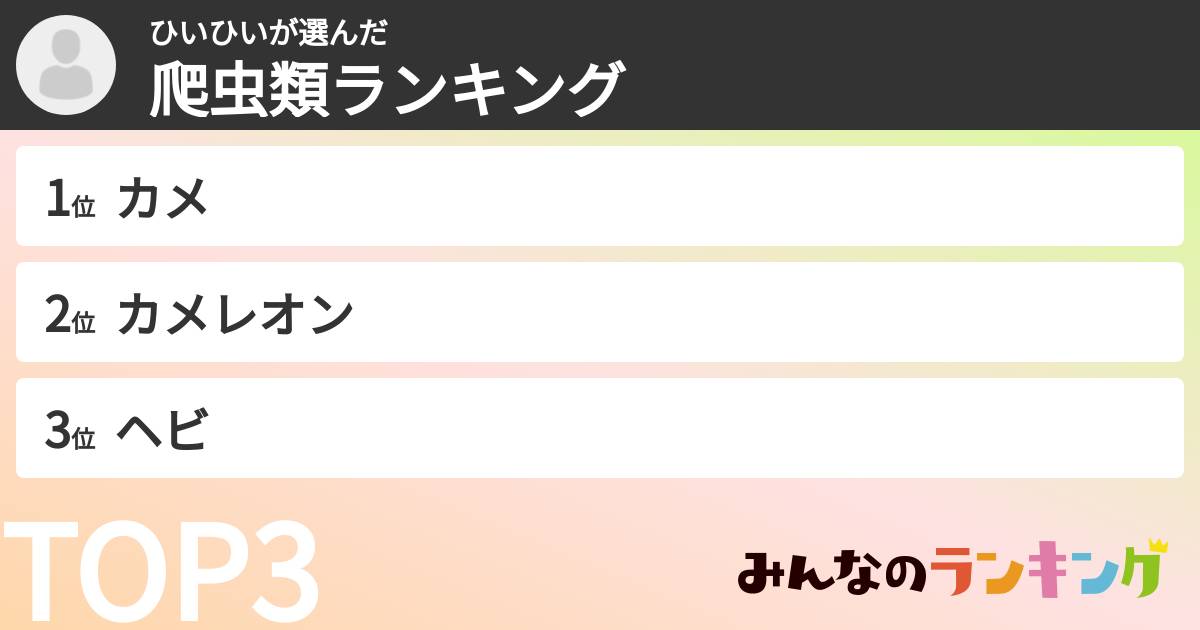 ひいひいさんの「爬虫類ランキング」
