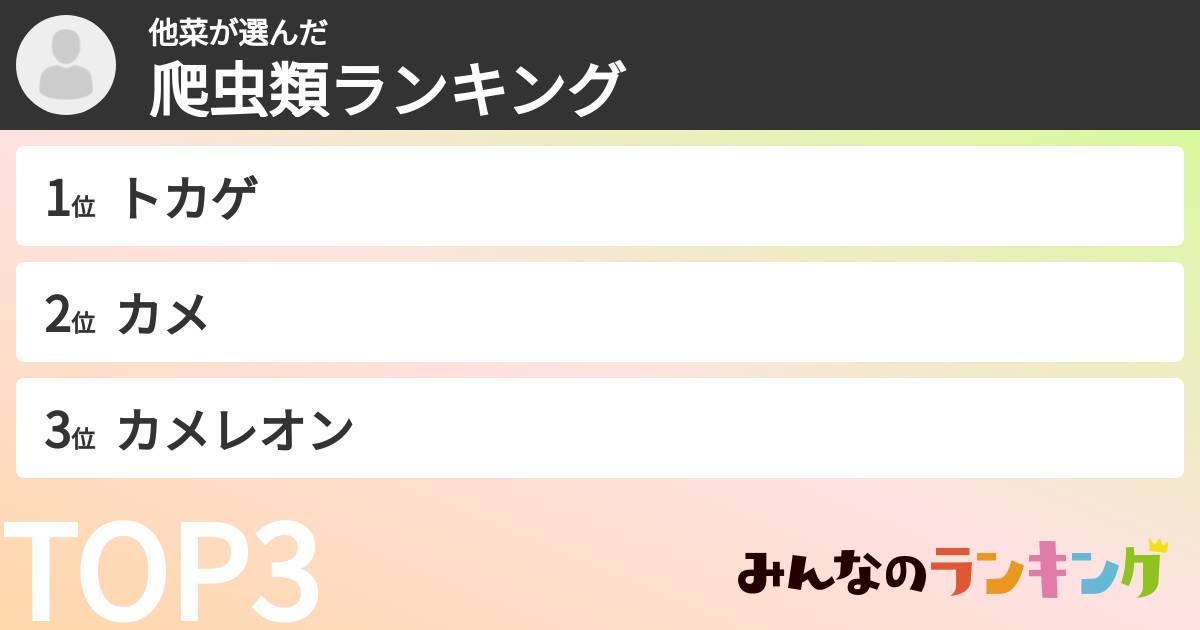 他菜さんの「爬虫類ランキング」