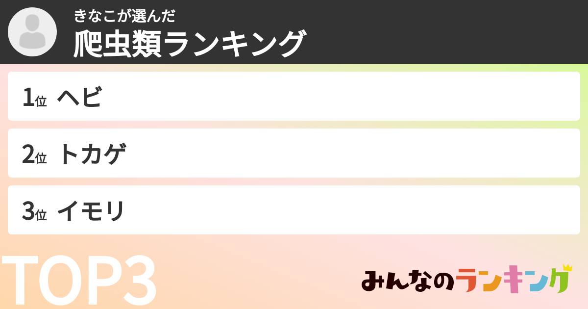 きなこさんの「爬虫類ランキング」