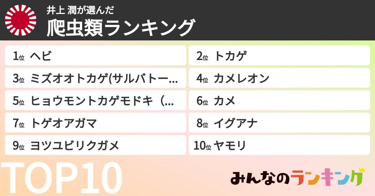 井上 潤さんの「爬虫類ランキング」