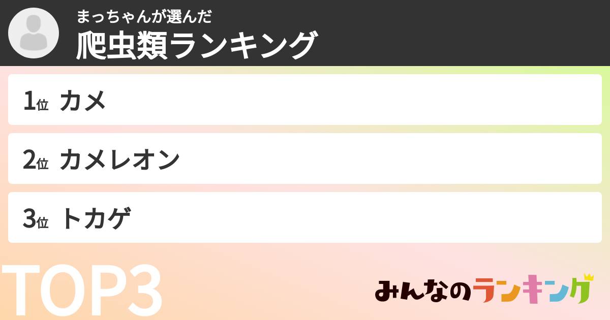 まっちゃんさんの「爬虫類ランキング」