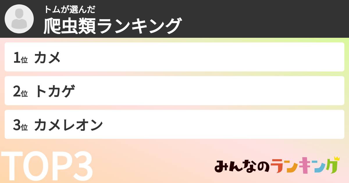 トムさんの「爬虫類ランキング」