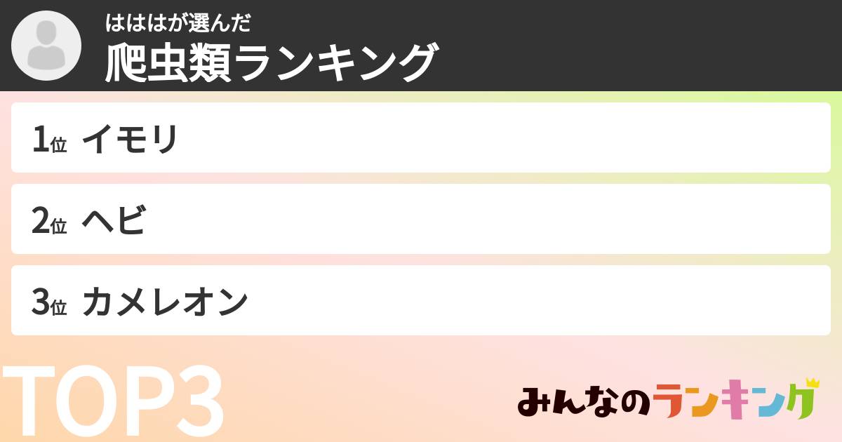 はははさんの「爬虫類ランキング」