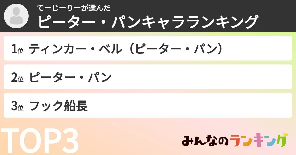 てーじーりーさんの「ピーター・パンキャラランキング」