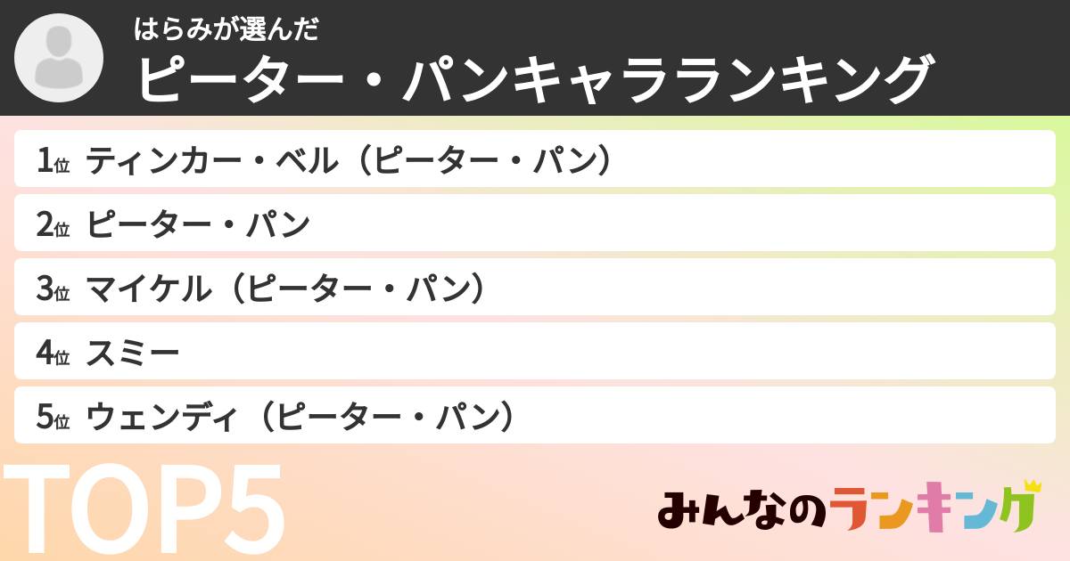 はらみさんの「ピーター・パンキャラランキング」