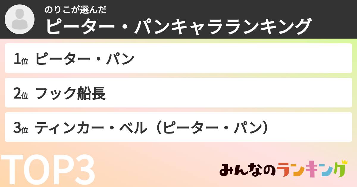 のりこさんの「ピーター・パンキャラランキング」