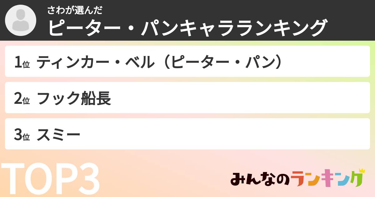 さわさんの「ピーター・パンキャラランキング」