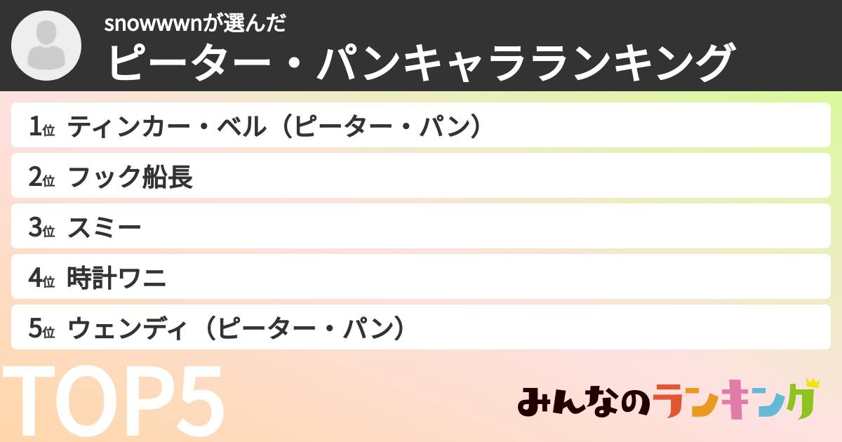snowwwnさんの「ピーター・パンキャラランキング」