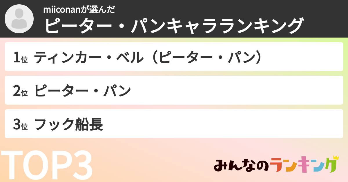 miiconanさんの「ピーター・パンキャラランキング」