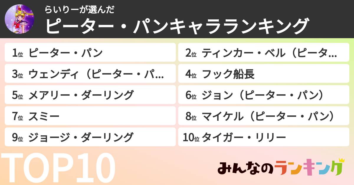 らいりーさんの「ピーター・パンキャラランキング」