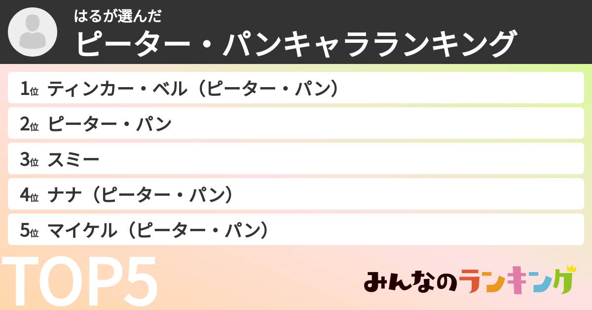 はるさんの「ピーター・パンキャラランキング」