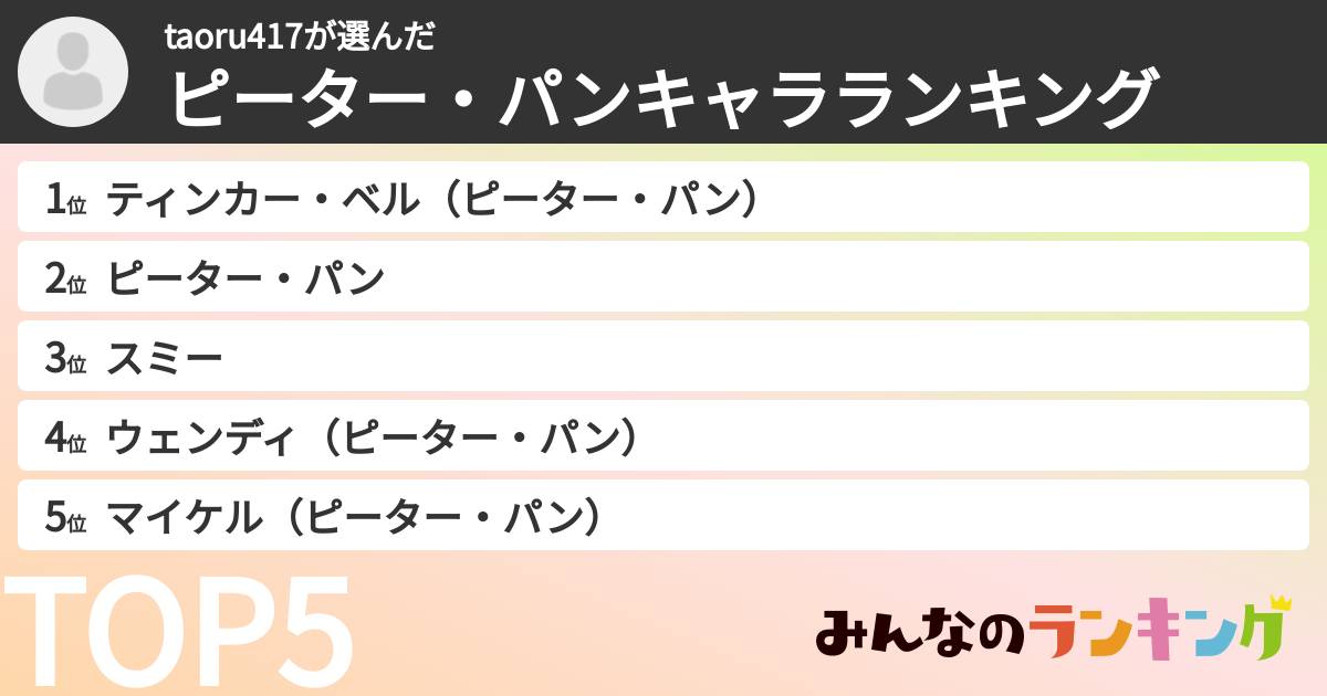 taoru417さんの「ピーター・パンキャラランキング」