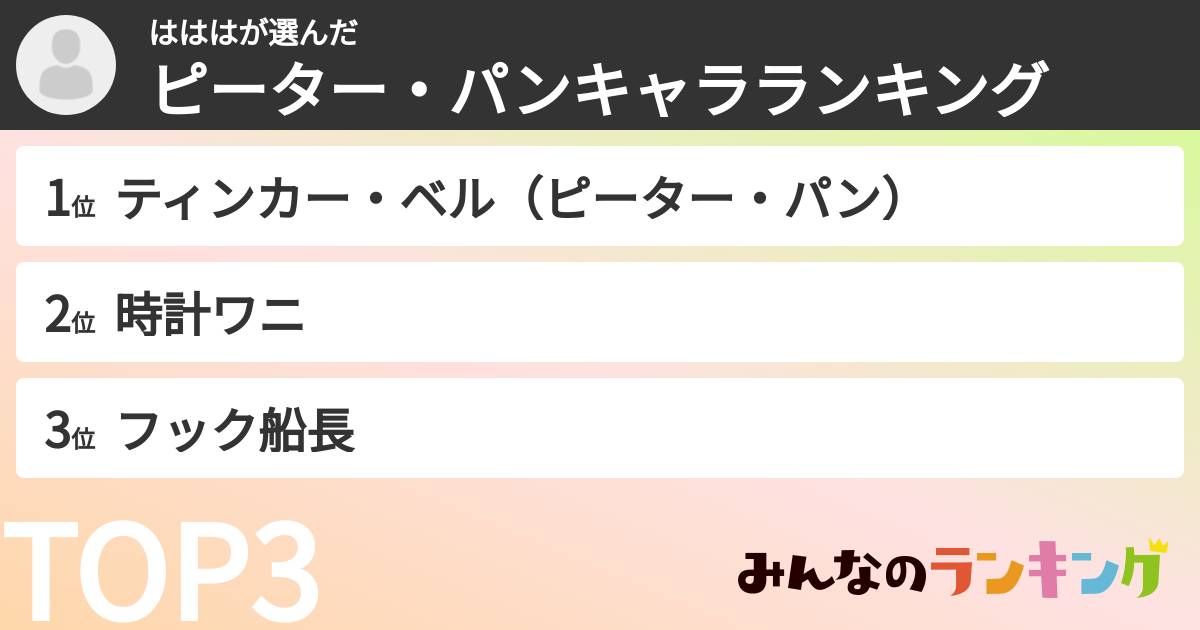 はははさんの「ピーター・パンキャラランキング」