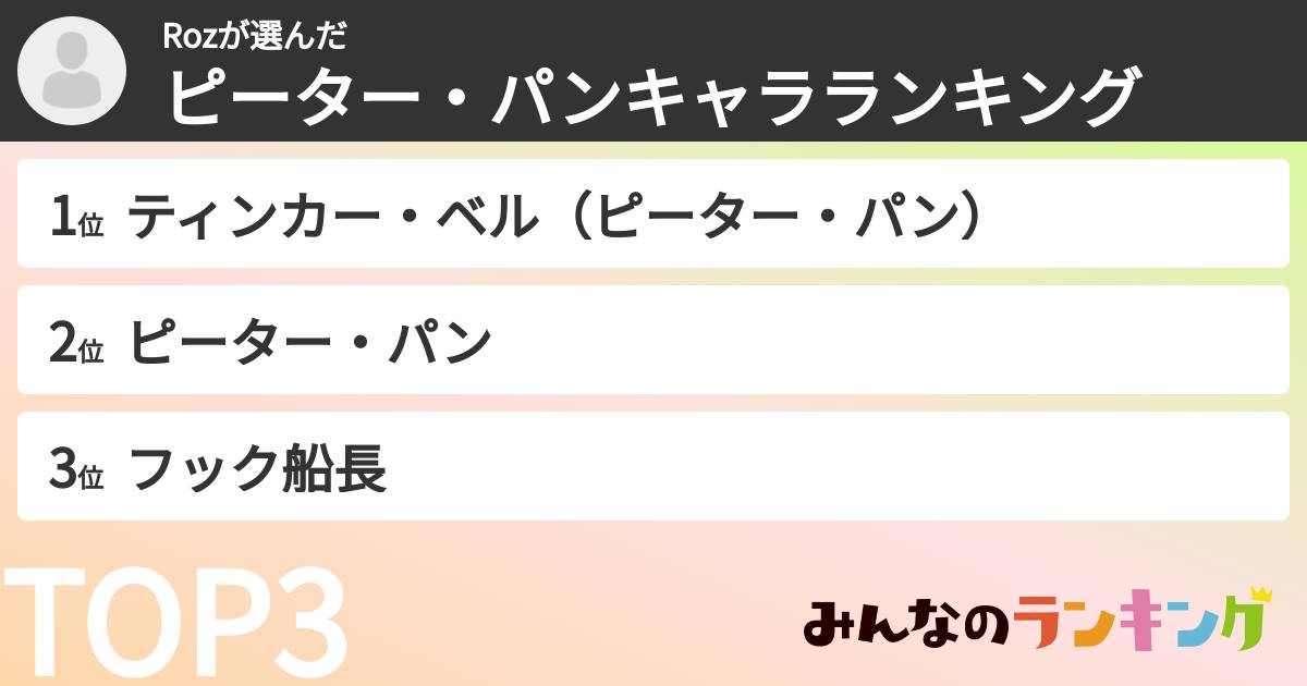 Rozさんの「ピーター・パンキャラランキング」