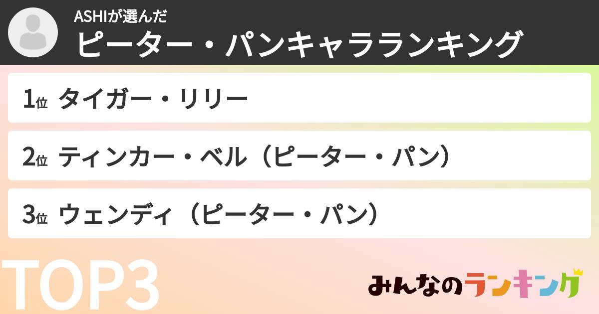 ASHIさんの「ピーター・パンキャラランキング」