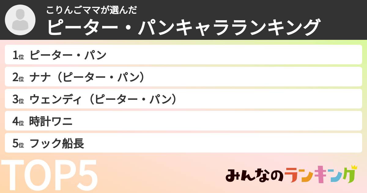 こりんごママさんの「ピーター・パンキャラランキング」