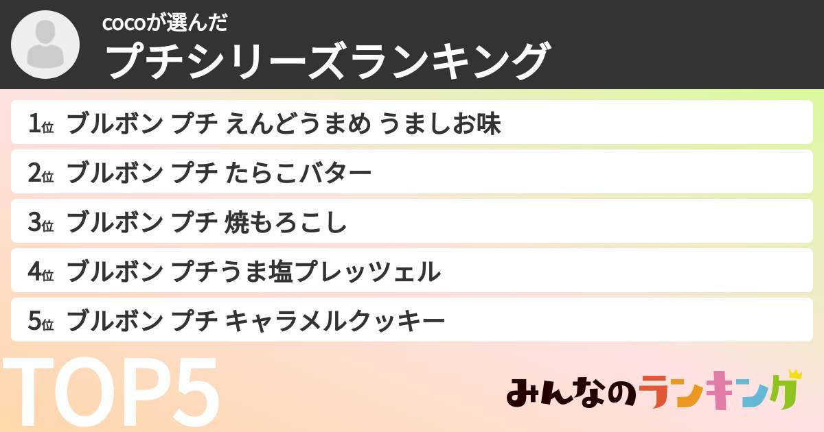 cocoさんの「プチシリーズランキング」