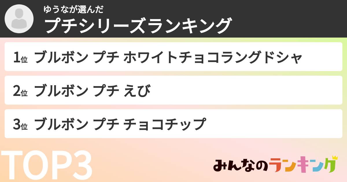 ゆうなさんの「プチシリーズランキング」