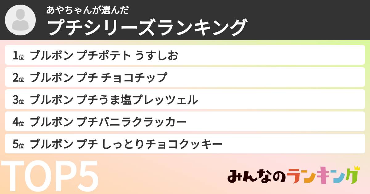 あやちゃんさんの「プチシリーズランキング」