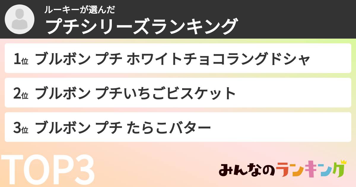ルーキーさんの「プチシリーズランキング」