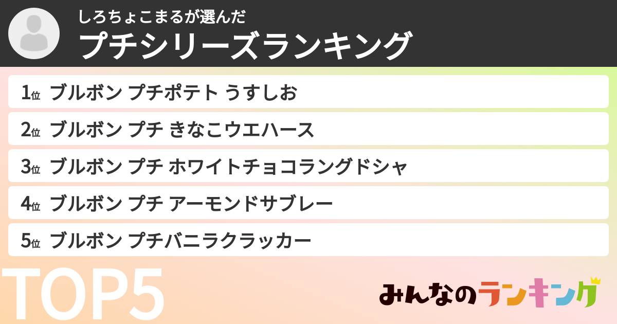 しろちょこまるさんの「プチシリーズランキング」