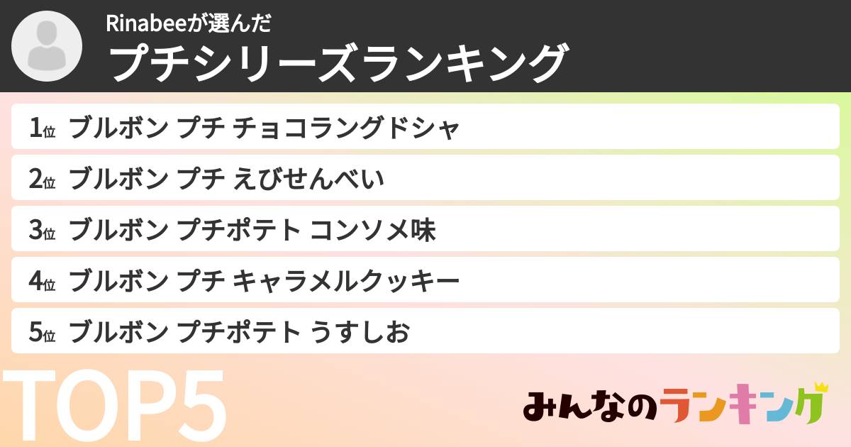 Rinabeeさんの「プチシリーズランキング」