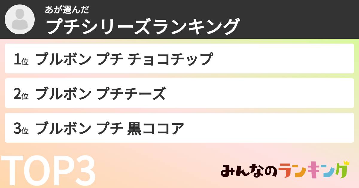 あさんの「プチシリーズランキング」